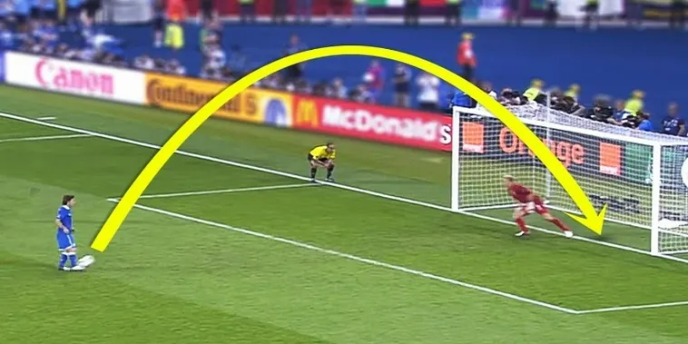 Bí Kíp Soi Kèo Penalty Tại BongDaLu Chuẩn Xác Nhất